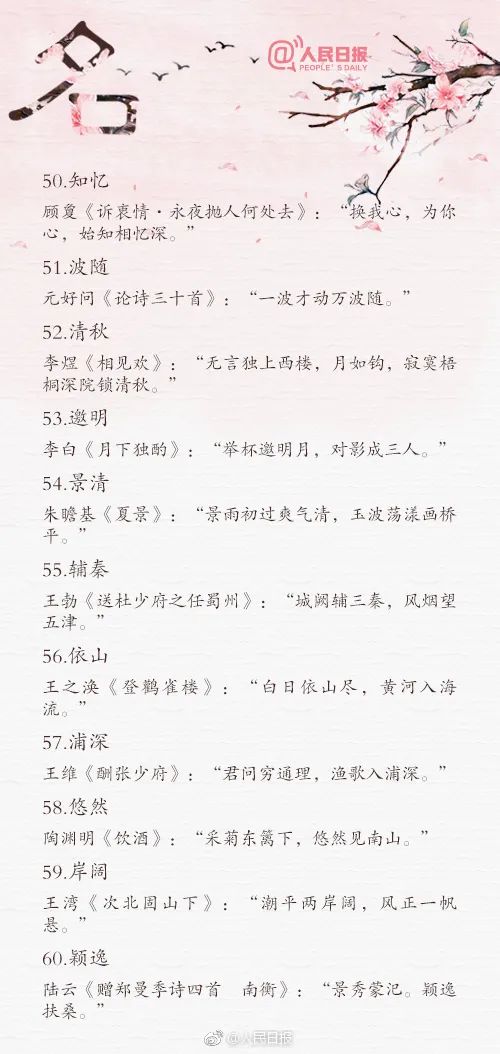 唐诗姓名(唐诗人名字一览表) 唐诗姓名(唐诗人名字一览表)