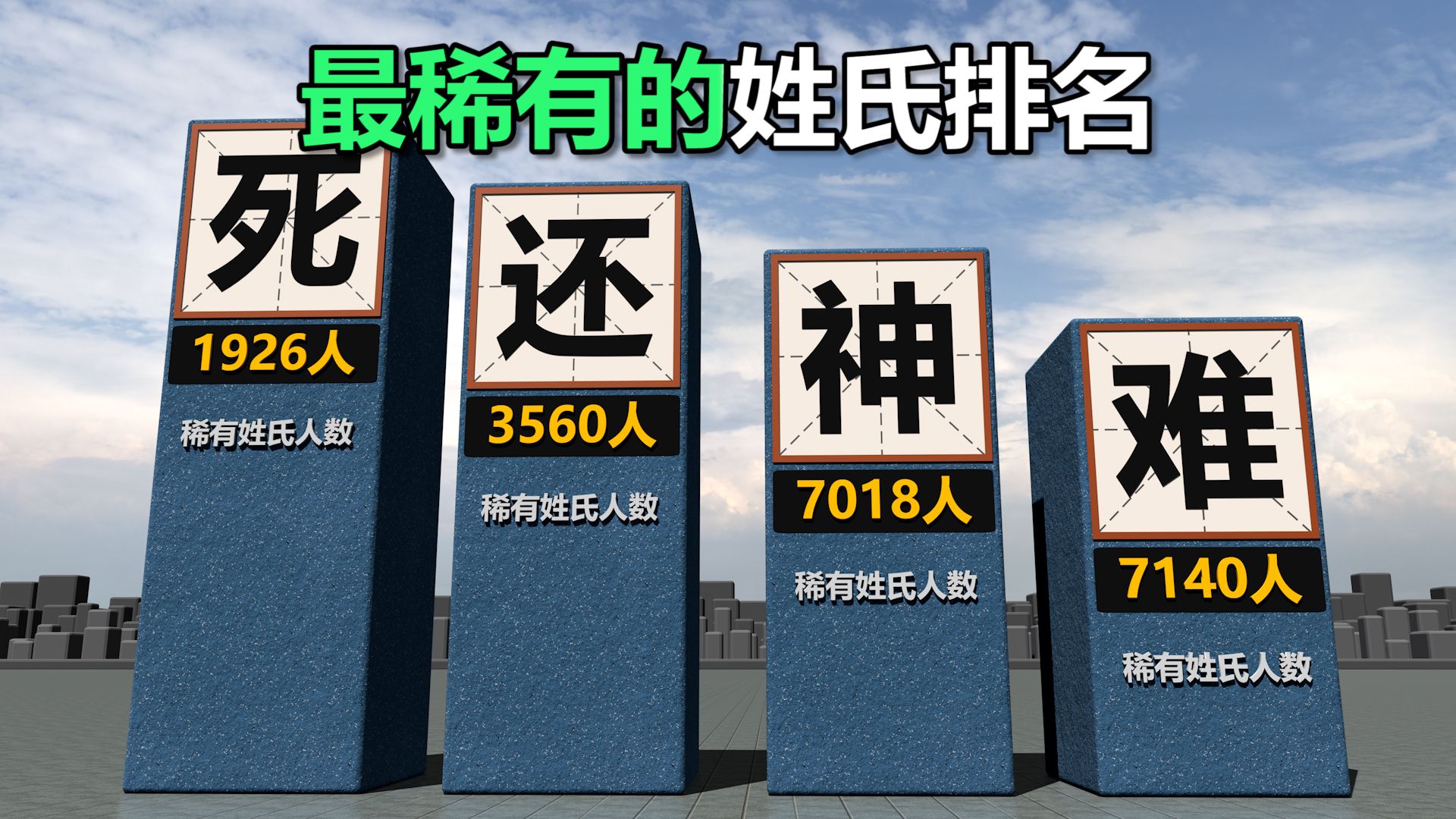 罕见绝美姓氏大全(日本100个绝美姓氏) 罕见绝美姓氏大全(日本100个绝美姓氏)