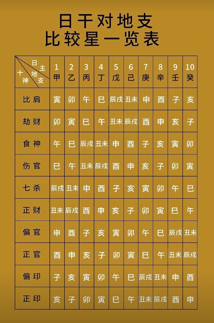 八字免费查询(问真八字官网入口) 八字免费查询(问真八字官网入口)