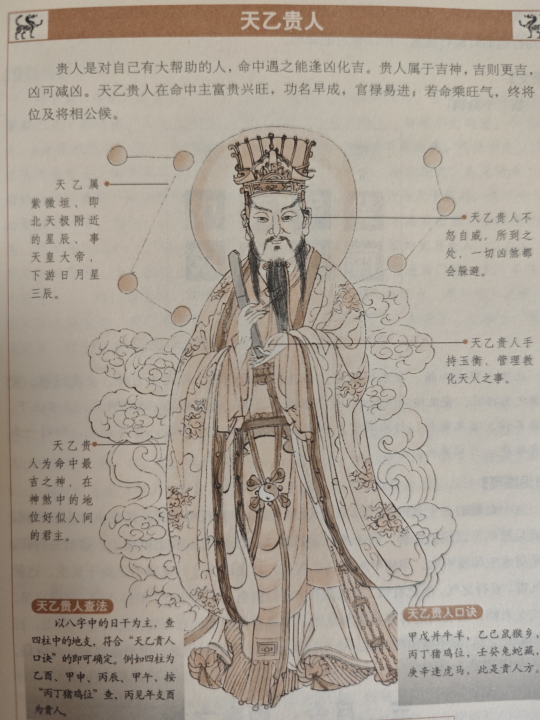 八字怎么看天乙贵人(怎么看八字里是否有天乙贵人)