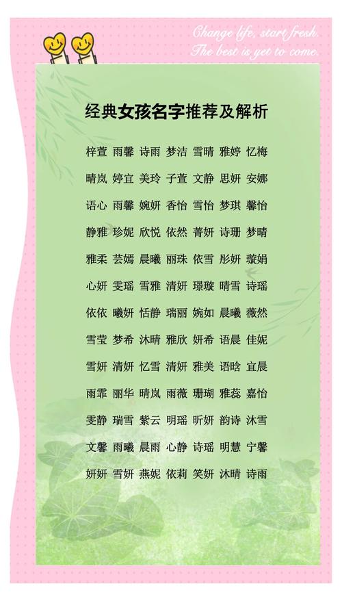 起名的原则和方法(起名的原则和方法有哪些)