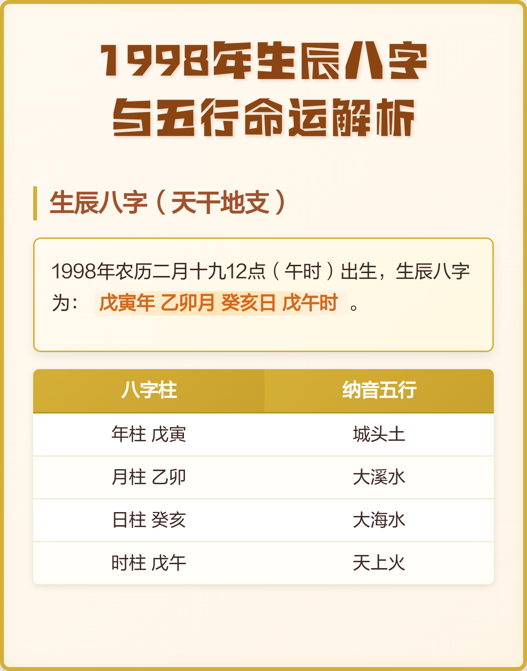 查五行八字用什么软件免费(查五行八字用什么软件免费查)