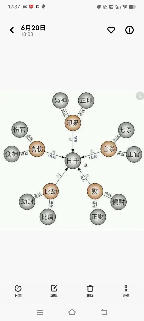 查五行八字用什么软件免费(查五行八字用什么软件免费查) 查五行八字用什么软件免费(查五行八字用什么软件免费查)