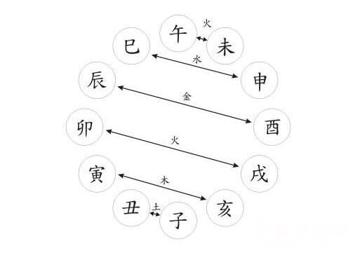 周公解梦大全查询入口(周公解梦大全查询入口梦见流产) 周公解梦大全查询入口(周公解梦大全查询入口梦见流产)