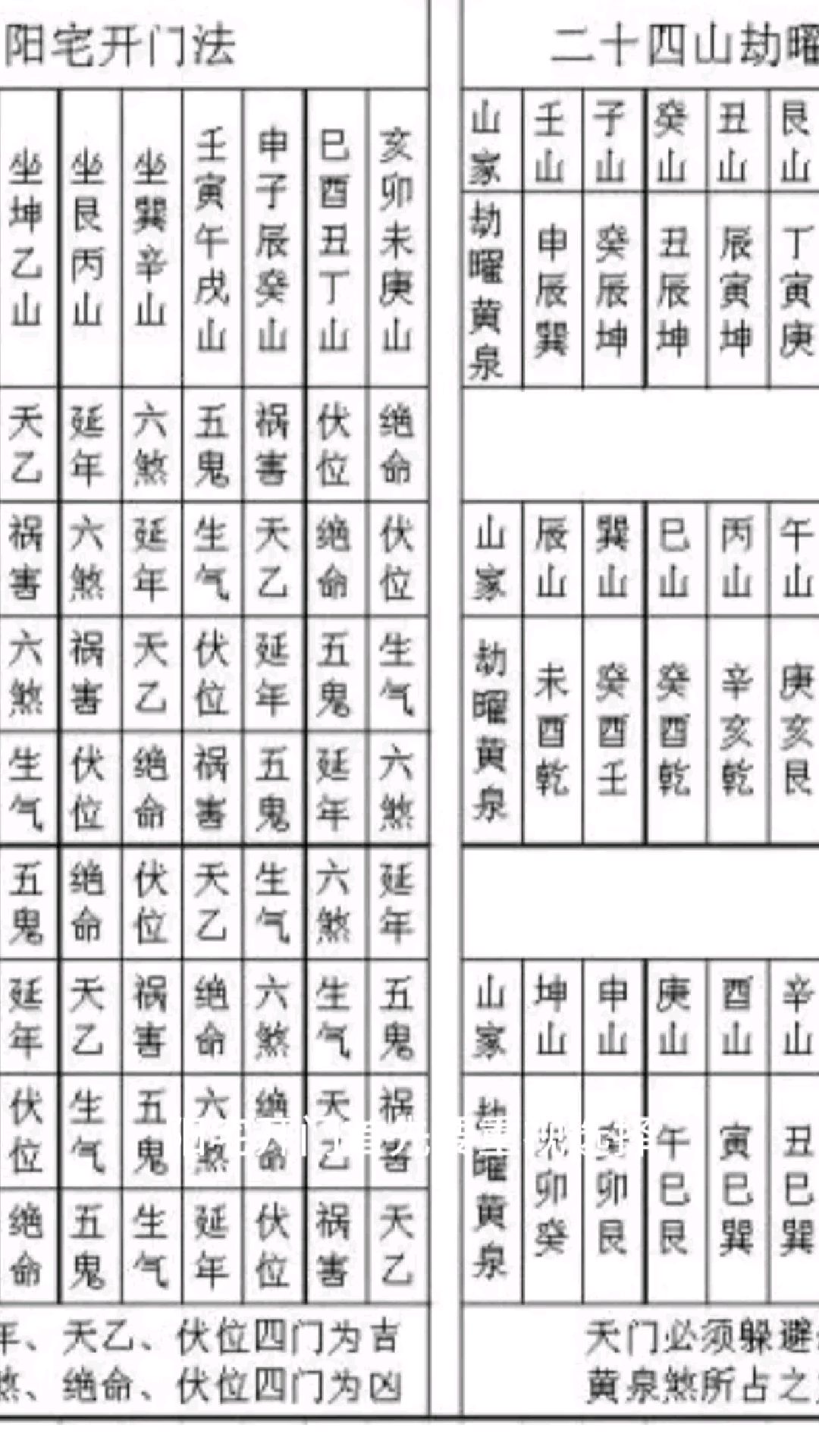 大门风水布局技巧(大门最旺的三种风水)
