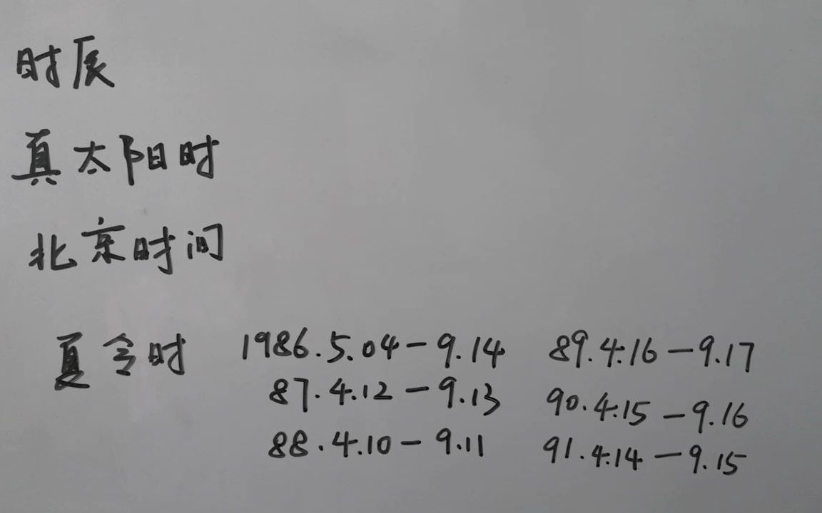 真太阳时算八字最准的网站有哪些的简单介绍