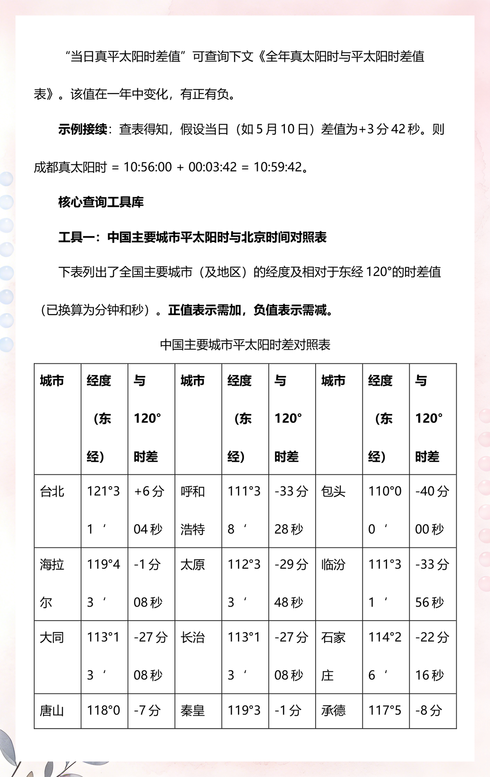 真太阳时算八字最准的网站有哪些的简单介绍 真太阳时算八字最准的网站有哪些的简单介绍