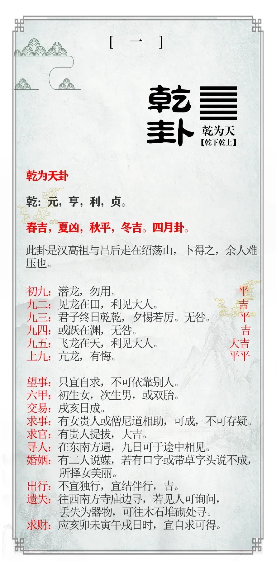 起卦是先取上卦还是先取下卦(起卦是先取上卦还是先取下卦呢) 起卦是先取上卦还是先取下卦(起卦是先取上卦还是先取下卦呢)