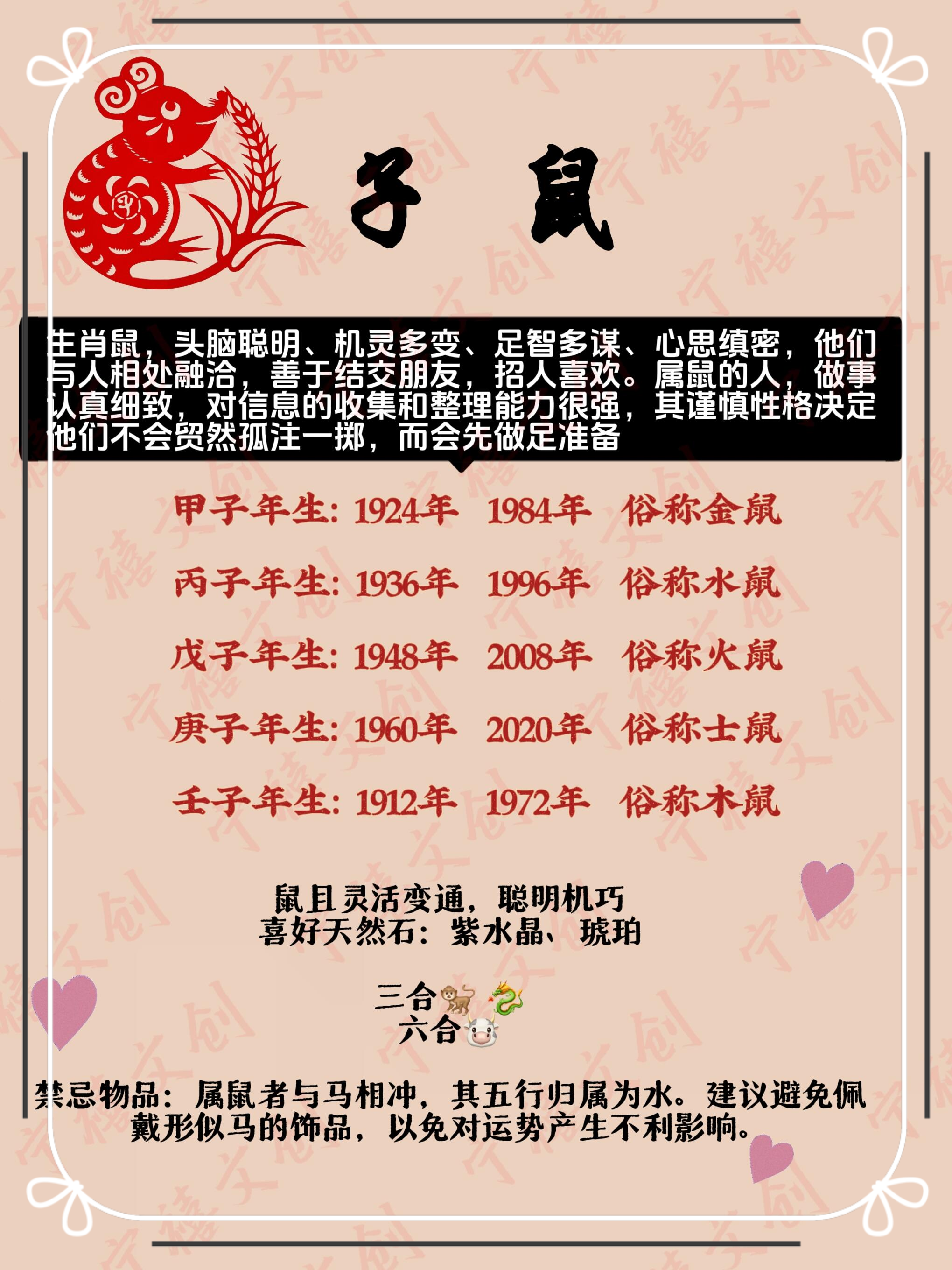 属鼠起名字大全男孩(属鼠起名字适合用的字)