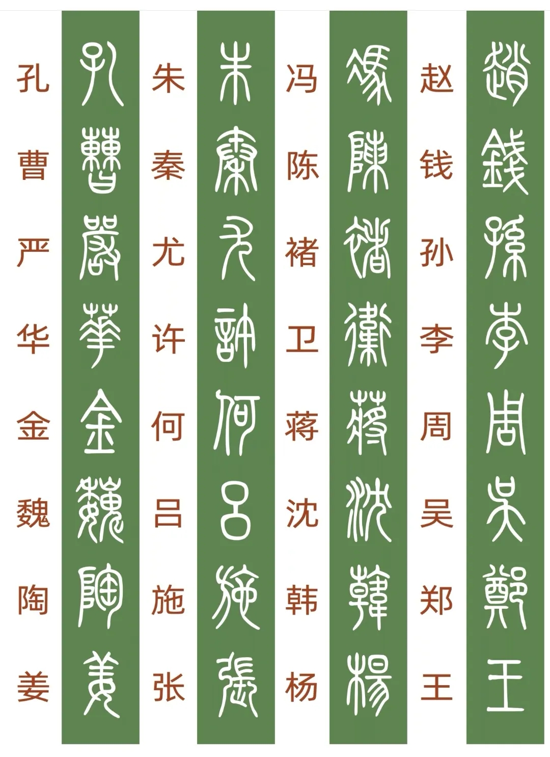 百家姓口诀怎么背(百家姓背诵口诀技巧) 百家姓口诀怎么背(百家姓背诵口诀技巧)