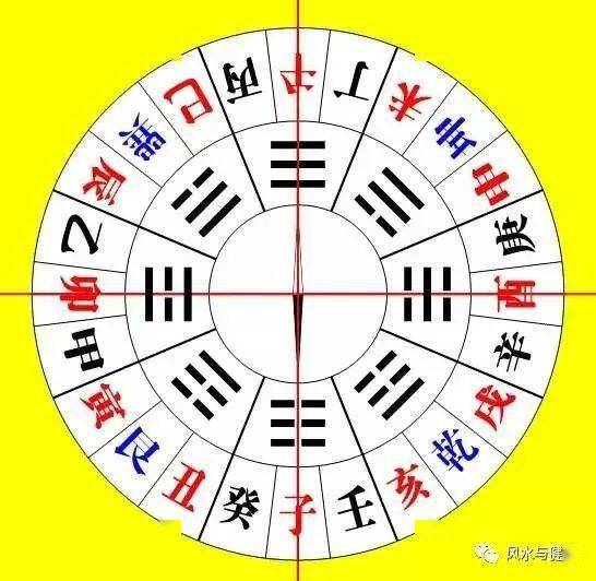 住宅风水哪里影响腿脚(女性腿脚不好和家里的风水有影响吗)