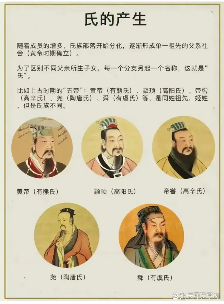 上古八大姓的起源(上古八大姓的起源地)