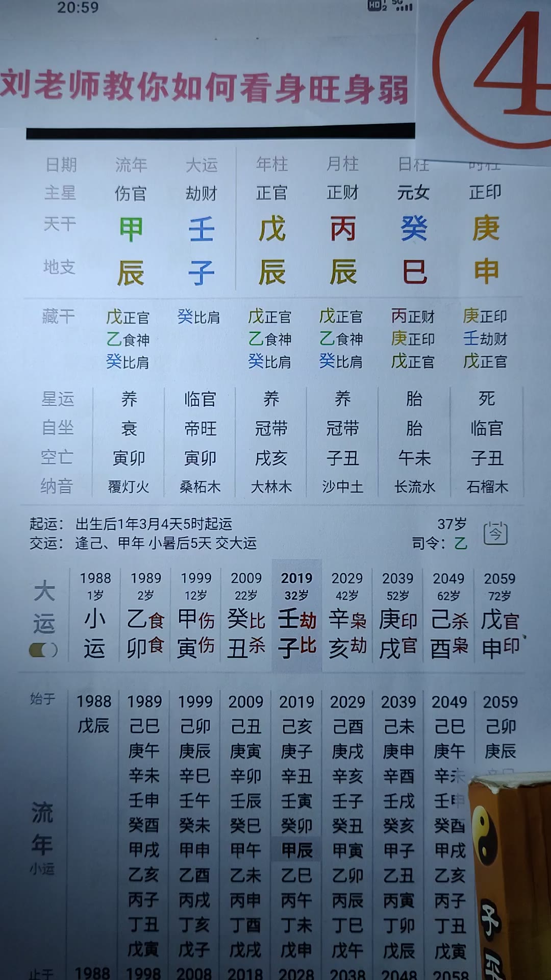 怎么看八字缺什么(怎么看八字缺什么喜什么) 怎么看八字缺什么(怎么看八字缺什么喜什么)