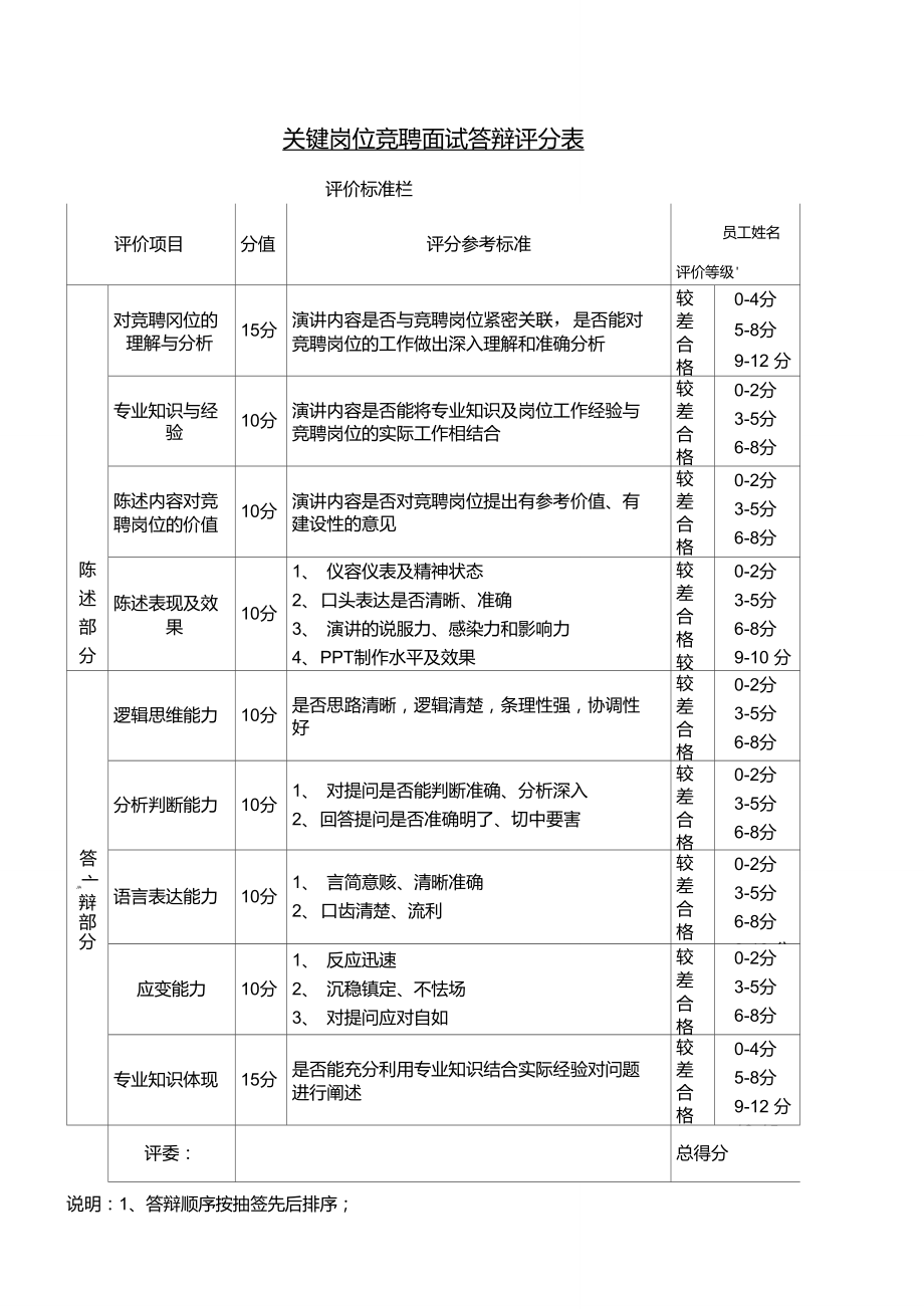 测名公司名称测试打分(测名公司名称测试打分1518)