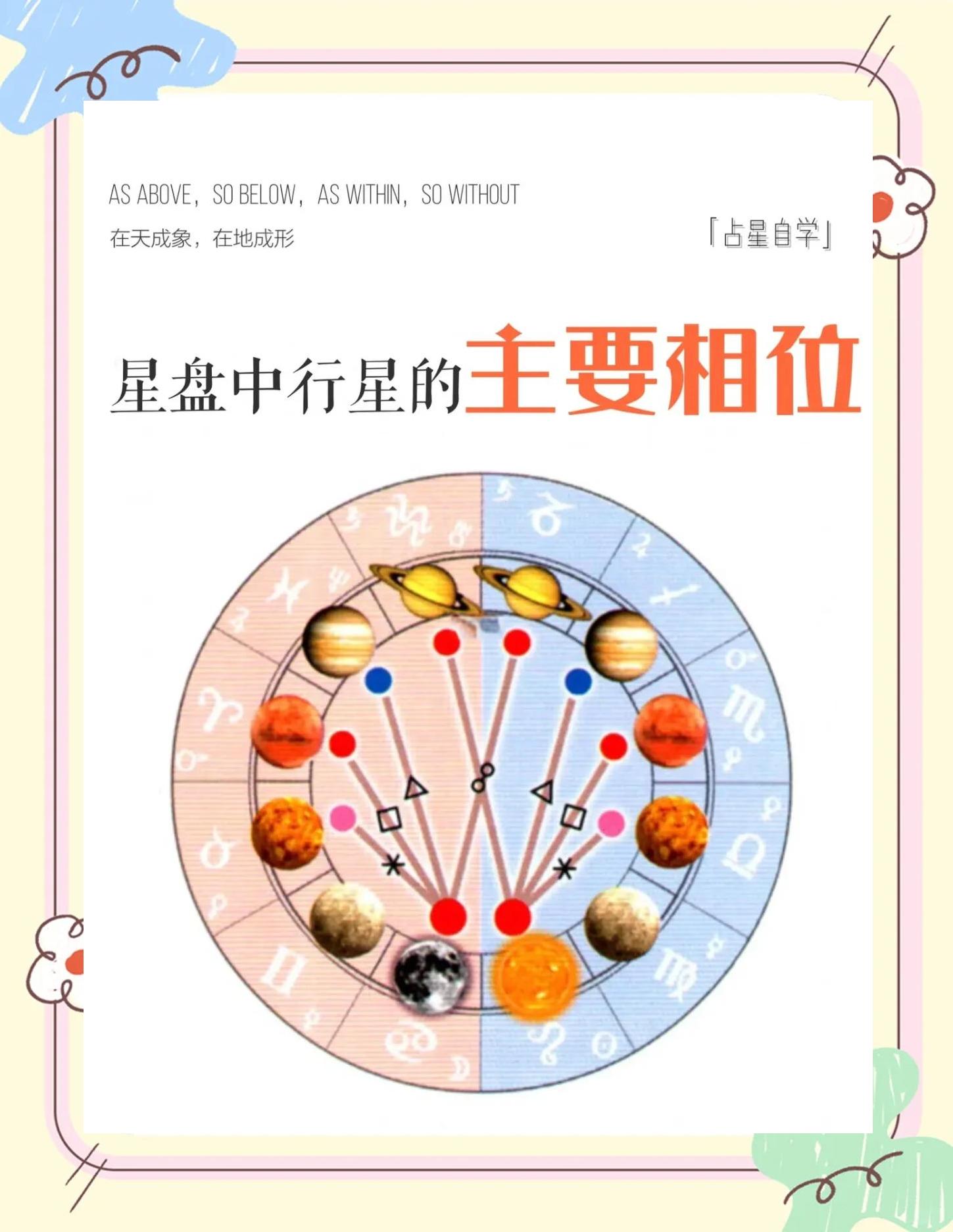 测星盘免费版下载地址(测测星盘官网免费入口在哪) 测星盘免费版下载地址(测测星盘官网免费入口在哪)