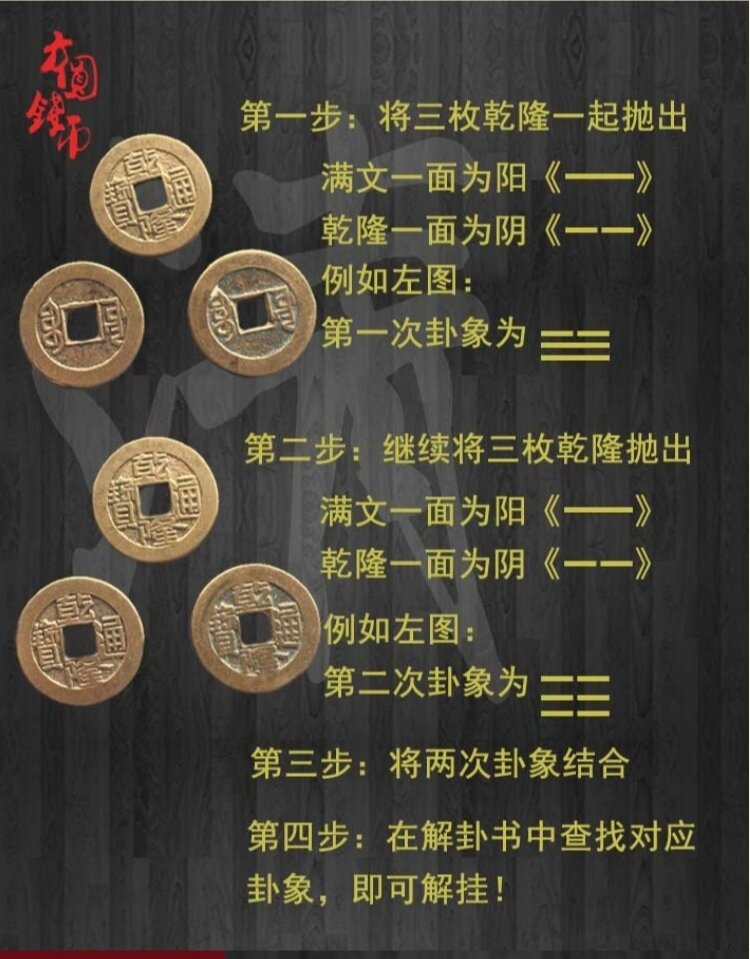 六爻占卜的排盘方法有哪些(六爻占卜的排盘方法有哪些呢)