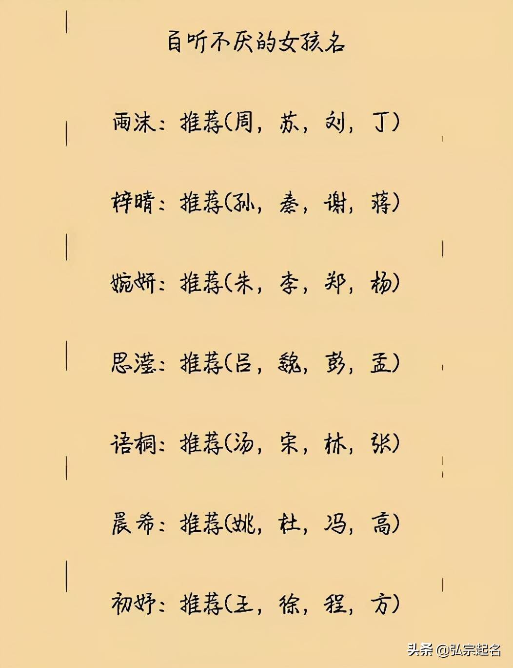 给小孩起名字的网站(小孩起名字免费查询系统)