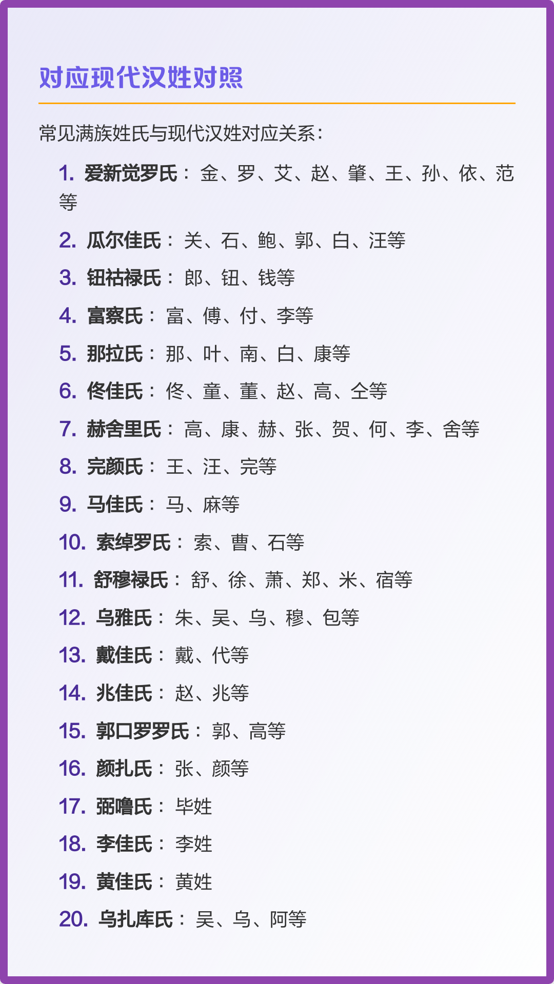 APP姓氏解析(APP的俗名解释) APP姓氏解析(APP的俗名解释)