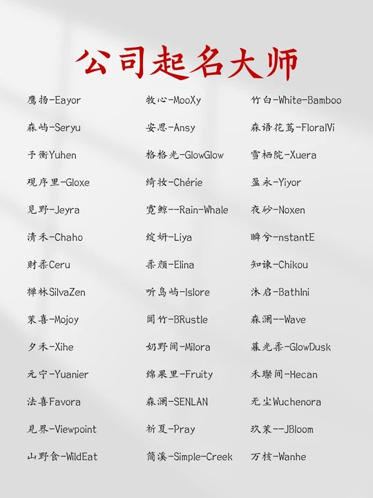 网络公司起名字大全免费(网络公司名字大全简单大气)