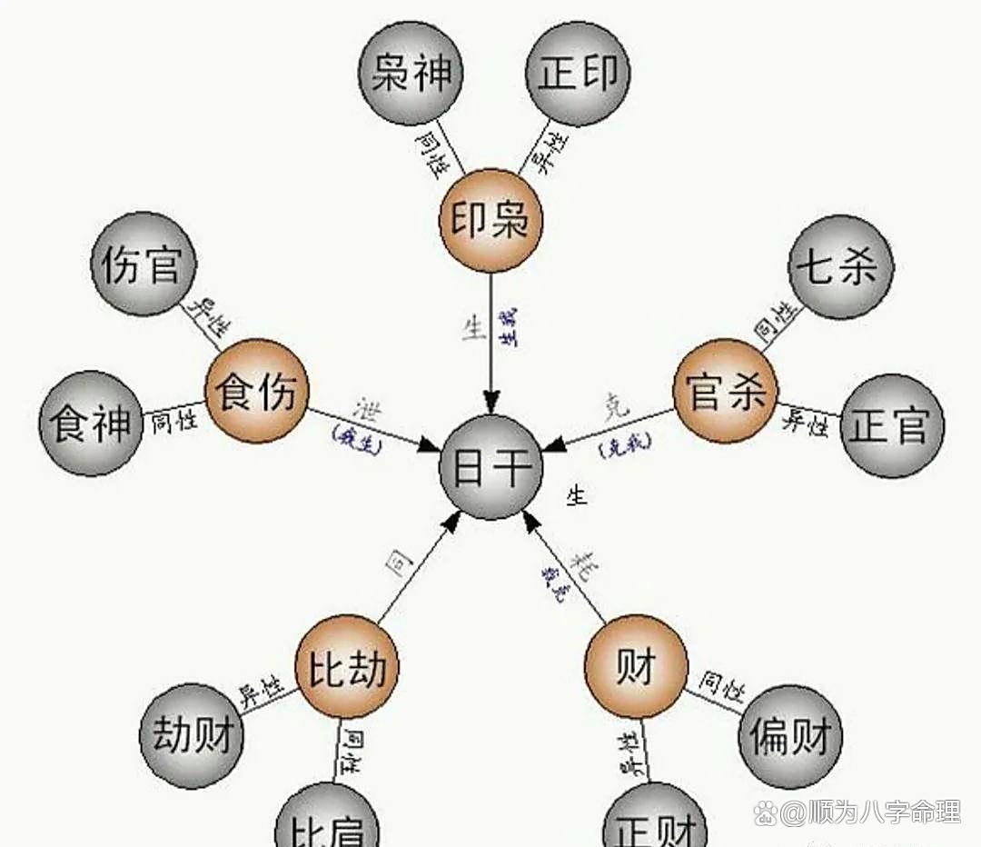 八字命理资料免费下载(八字命理资料免费下载大全) 八字命理资料免费下载(八字命理资料免费下载大全)