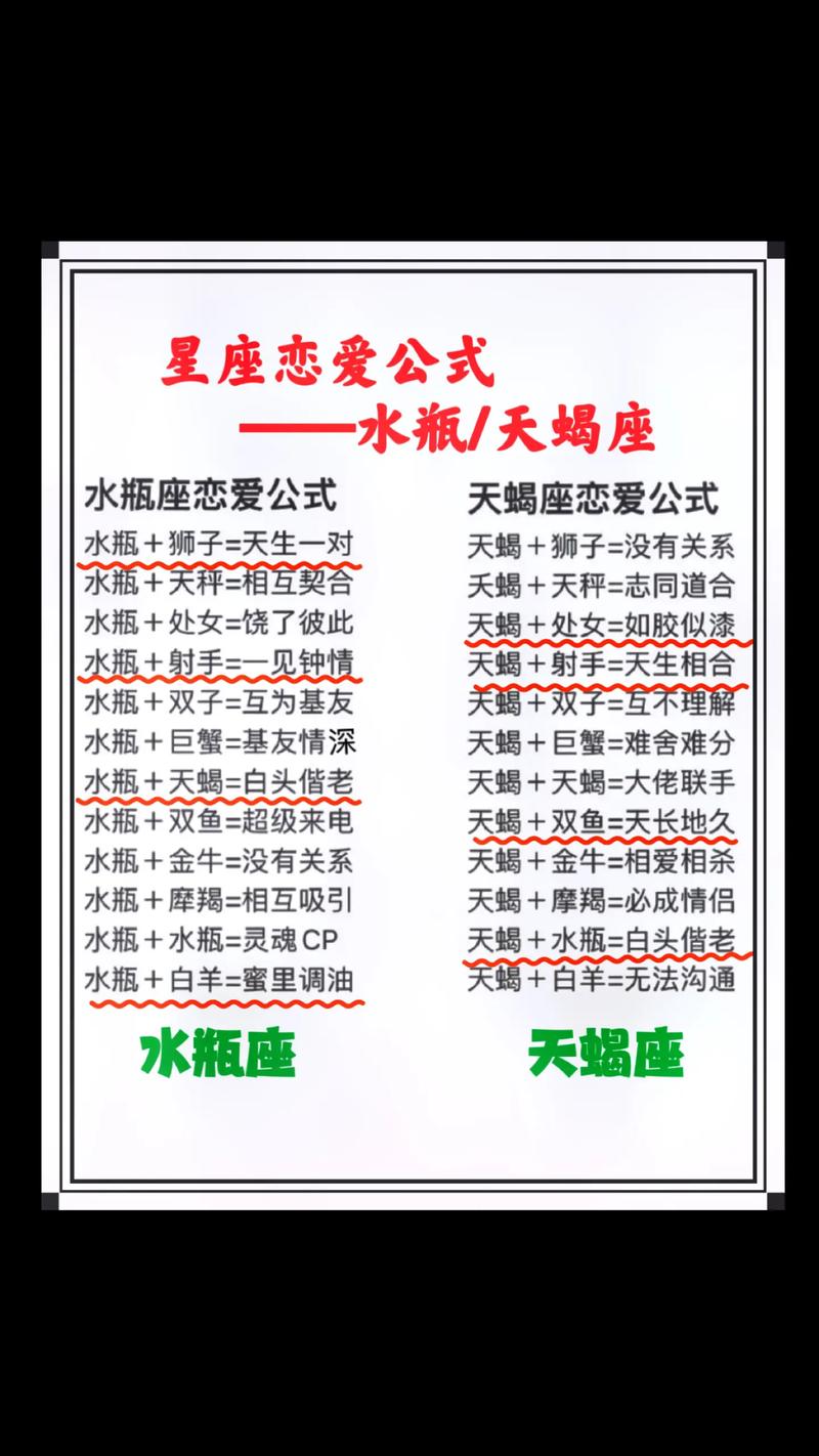 星座运势查询更新(星座运势查询网站推荐) 星座运势查询更新(星座运势查询网站推荐)
