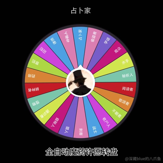 诡秘之主占卜家途径唯一性是什么(诡秘之主 占卜家途径序列)