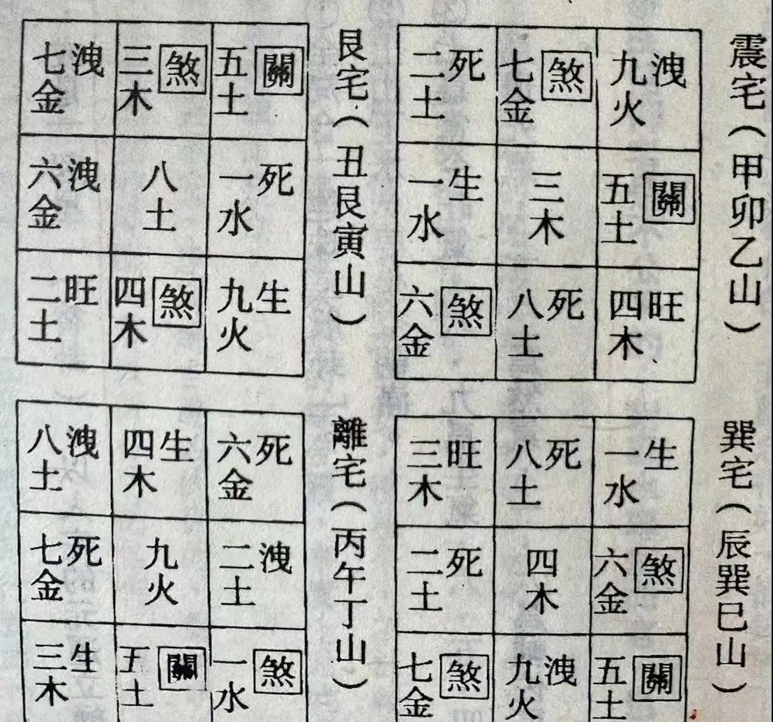 家居风水布局原则是什么(家居风水布局原则是什么样的) 家居风水布局原则是什么(家居风水布局原则是什么样的)