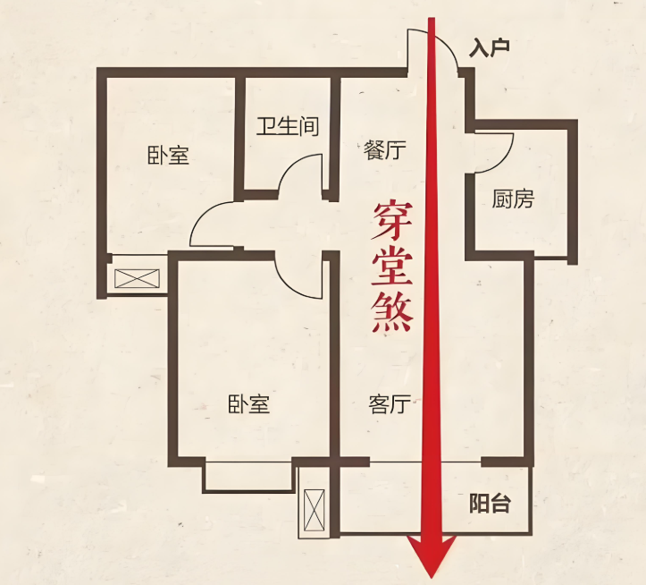 家居风水布局原则是什么(家居风水布局原则是什么样的) 家居风水布局原则是什么(家居风水布局原则是什么样的)