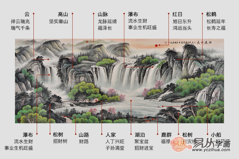 家中风水如何旺财(家中风水如何旺财运) 家中风水如何旺财(家中风水如何旺财运)