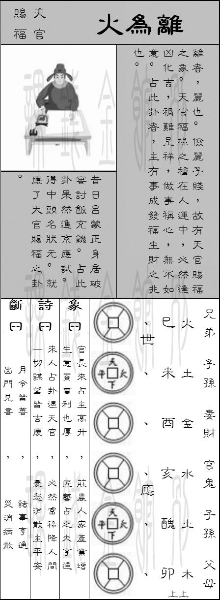六爻占卜入门必背知识(六爻占卜入门必背知识pdf) 六爻占卜入门必背知识(六爻占卜入门必背知识pdf)
