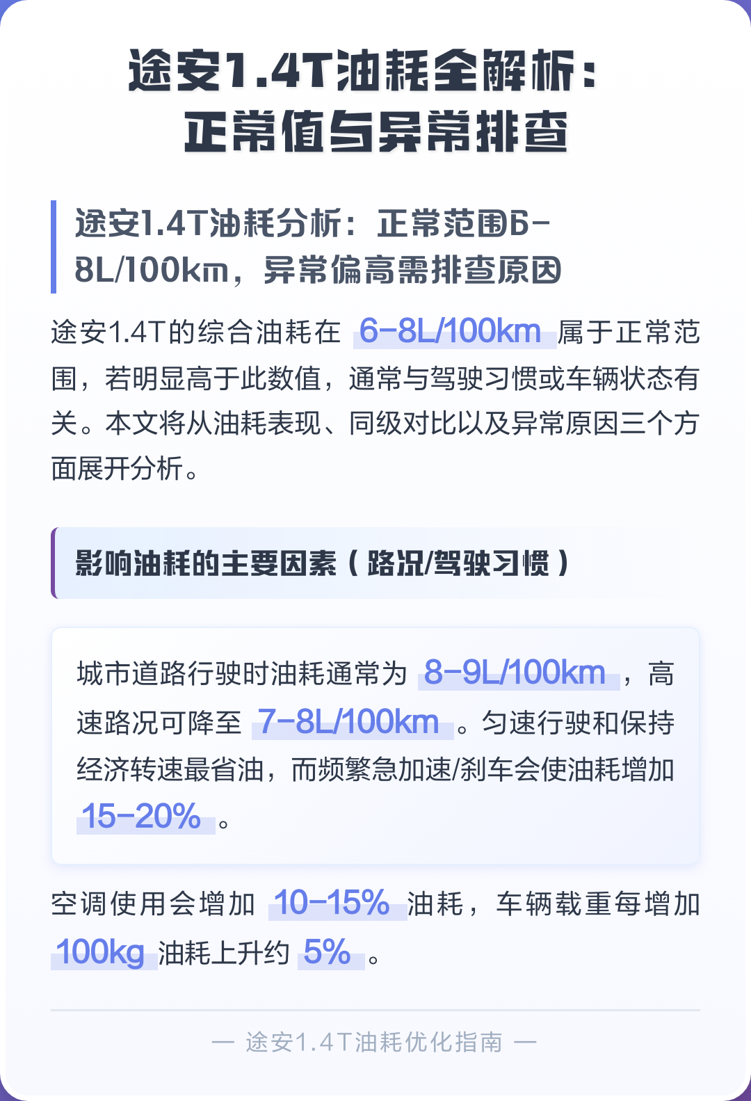 14油耗正常值(油耗14怎么降低)