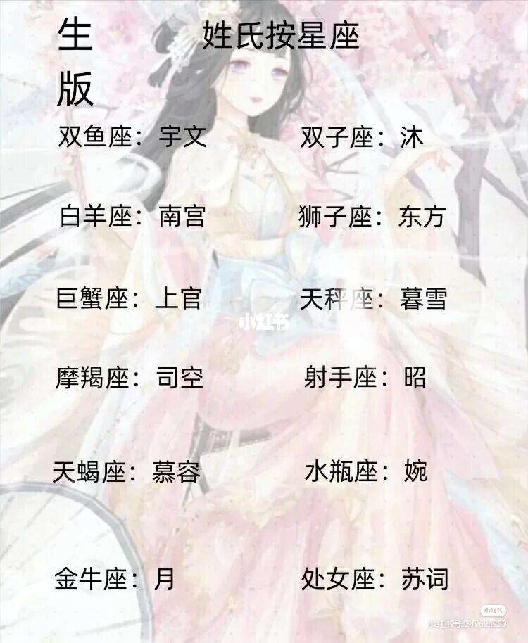 测名字免费测名字(测名字免费测名字软件)