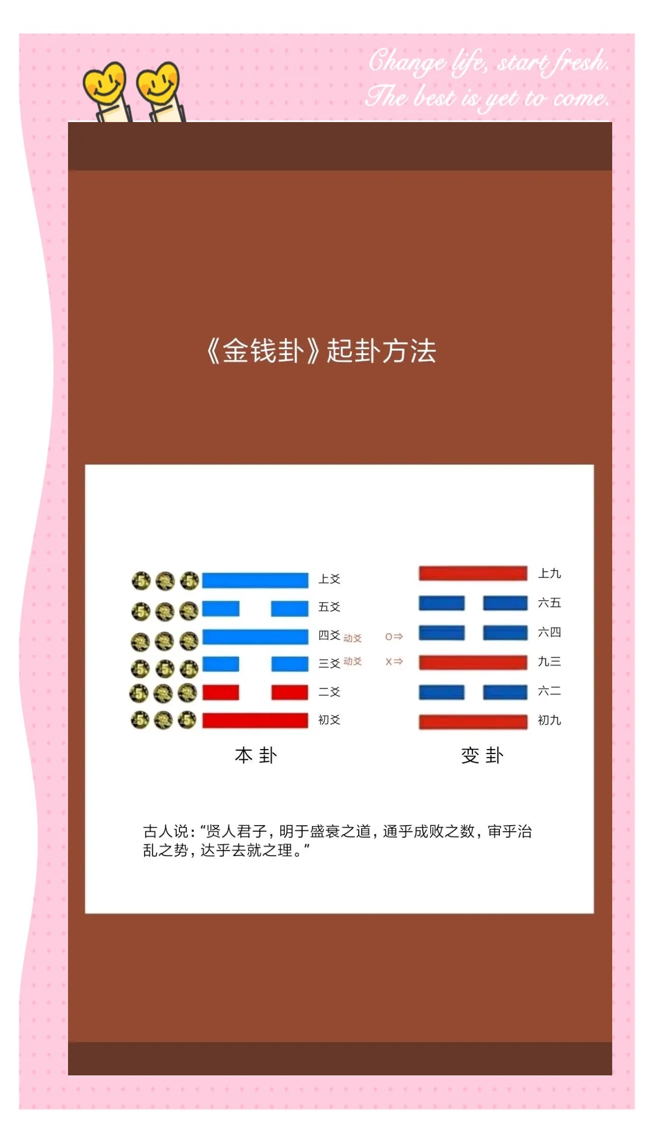 六爻口诀怎么背(六爻口诀怎么背才有效)