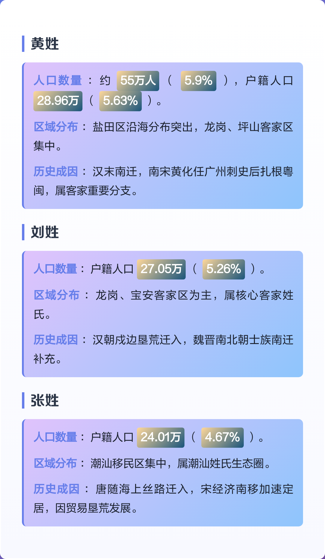 2020年百家姓人口数量(全国百家姓人口数量排名25年) 2020年百家姓人口数量(全国百家姓人口数量排名25年)