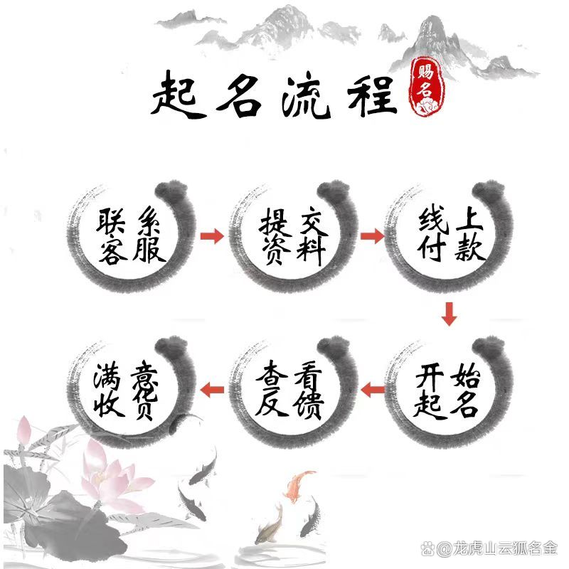 起名网站哪个靠谱(起名大师真实口碑哪家强) 起名网站哪个靠谱(起名大师真实口碑哪家强)
