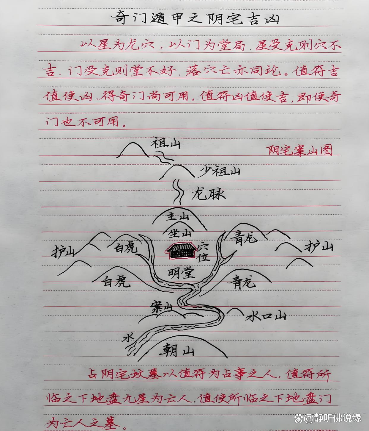 墓地风水宝地名称大全(墓地风水宝地名称大全图解)