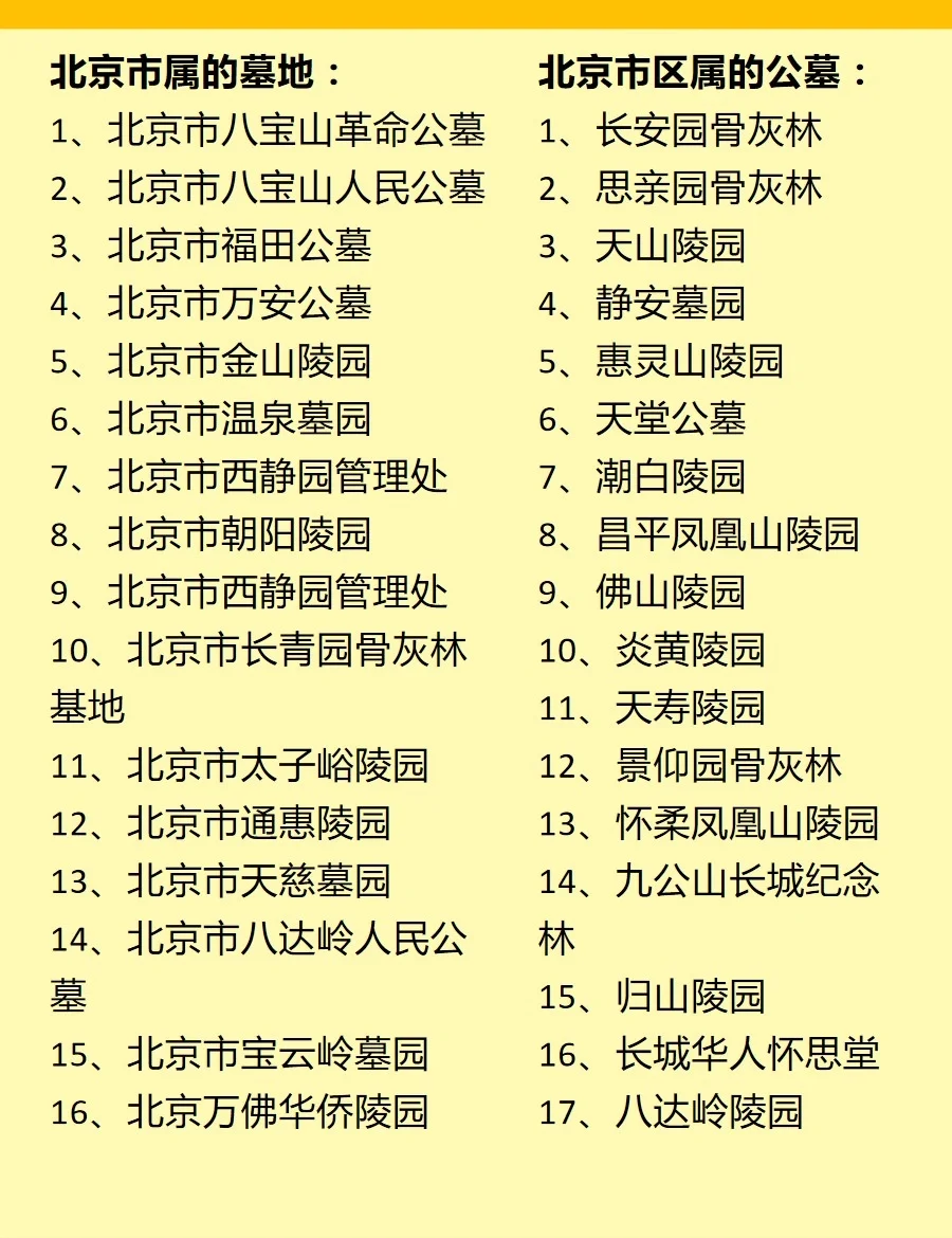 墓地风水宝地名称大全(墓地风水宝地名称大全图解)