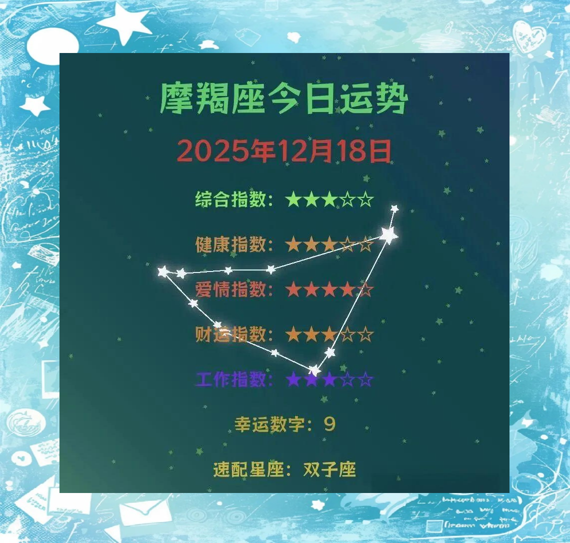 星座运势2025年运程详解大全(星座运势2025年运程详解大全图)