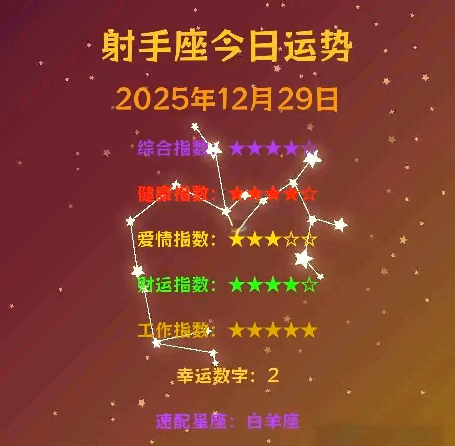 星座运势2025年运程详解大全(星座运势2025年运程详解大全图)