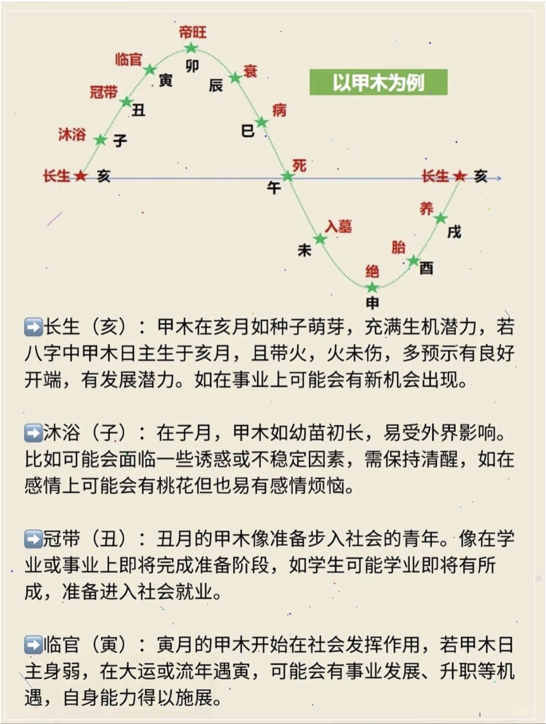 周易批八字下载(周易批八字免费测八字) 周易批八字下载(周易批八字免费测八字)