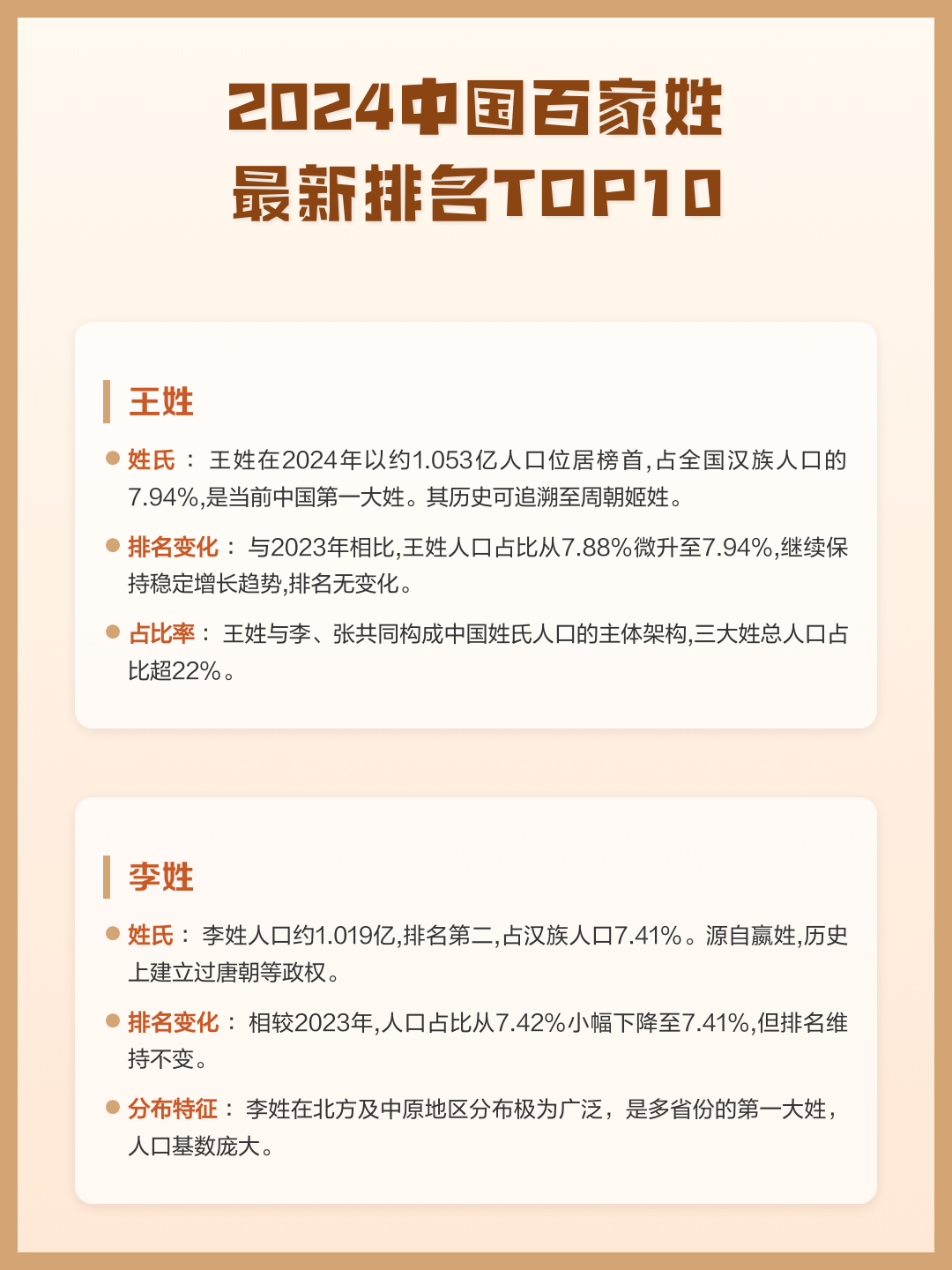 百家姓丘排名第几位(邱姓排名百家姓第几位)