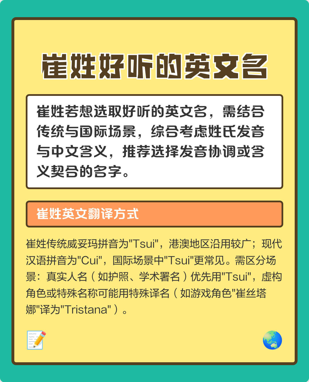 有什么英文姓氏是动物含义(包含ch的唯美英文姓氏有哪些)