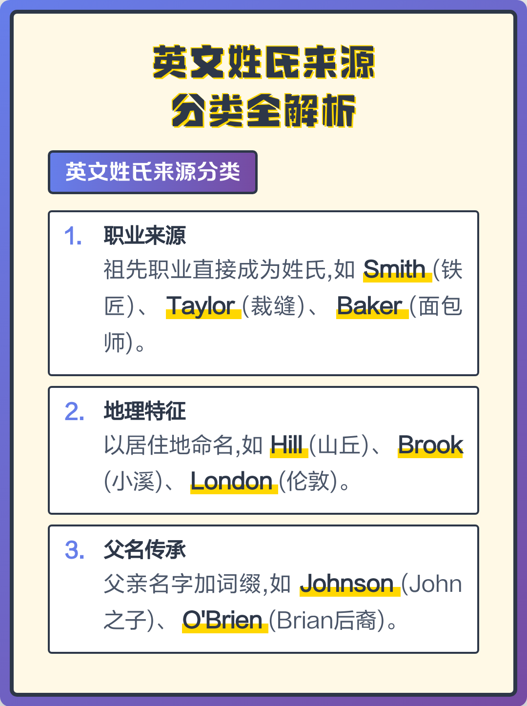 有什么英文姓氏是动物含义(包含ch的唯美英文姓氏有哪些)