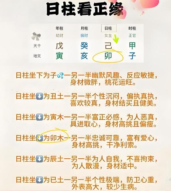 八字算命免费测另一半(八字免费算命另一半长相身高) 八字算命免费测另一半(八字免费算命另一半长相身高)