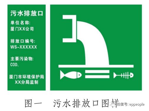 排水口标识图片(雨水排水口标识牌图片)