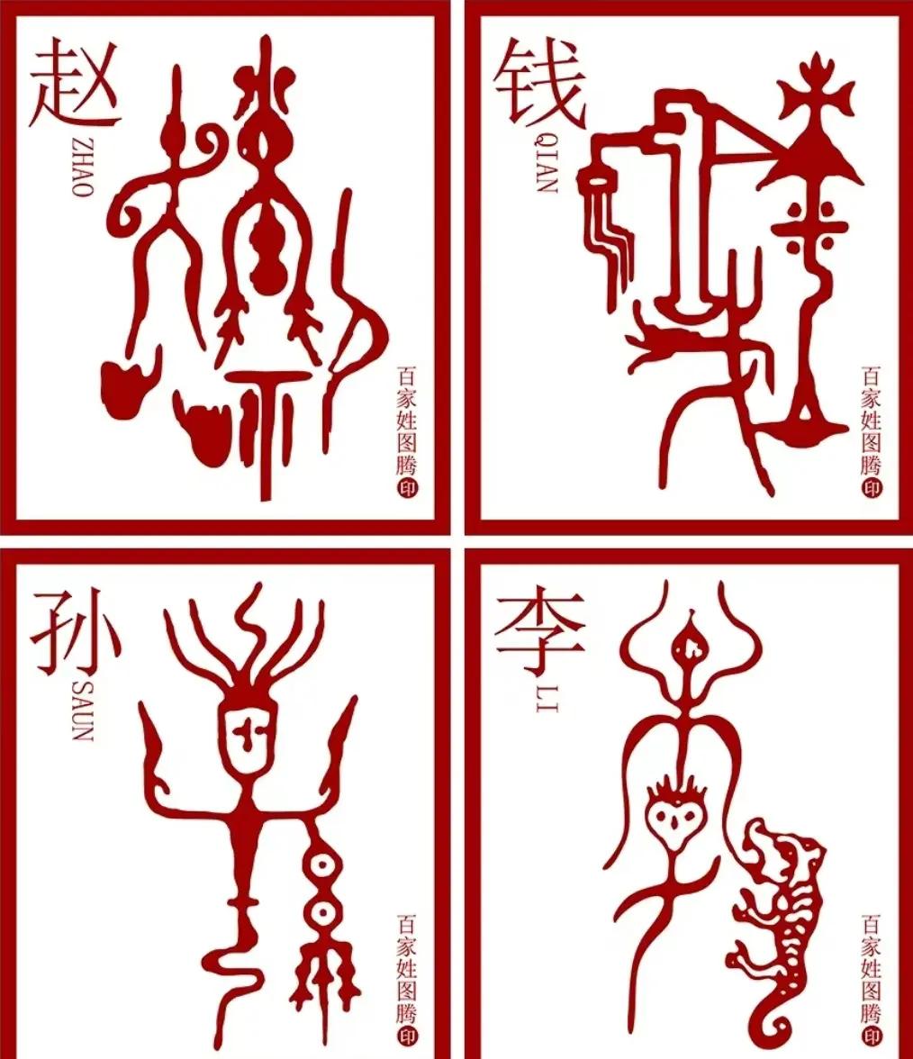 百家姓是什么意思(百家姓代表什么意思)