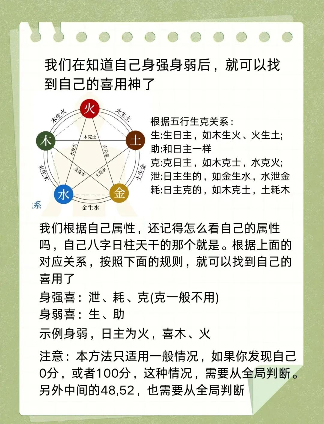 包含八字查喜用神和忌神查询的词条 包含八字查喜用神和忌神查询的词条