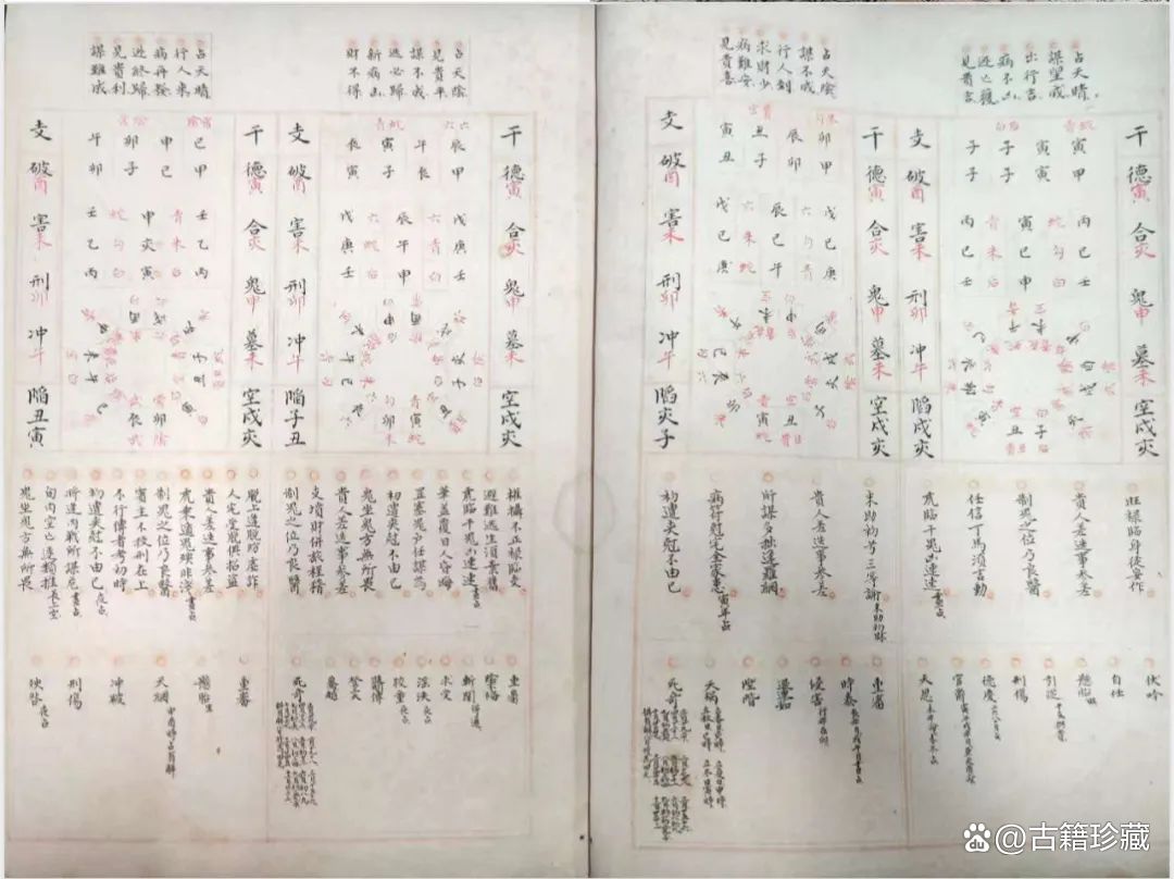 占卜的解释是什么(占卜的科学依据是什么)
