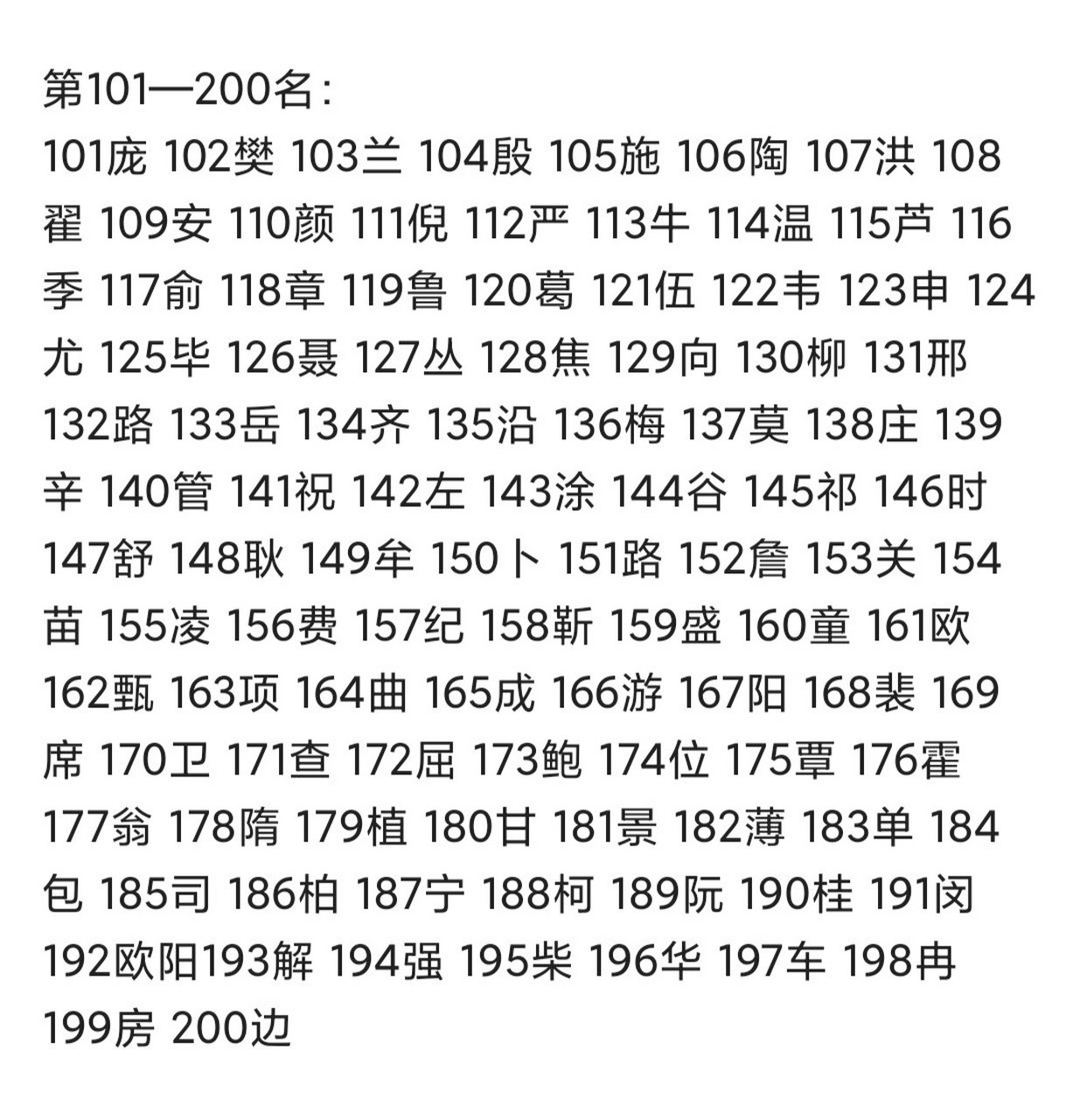 新疆百家姓排名100(新疆百家姓排名前100人口) 新疆百家姓排名100(新疆百家姓排名前100人口)