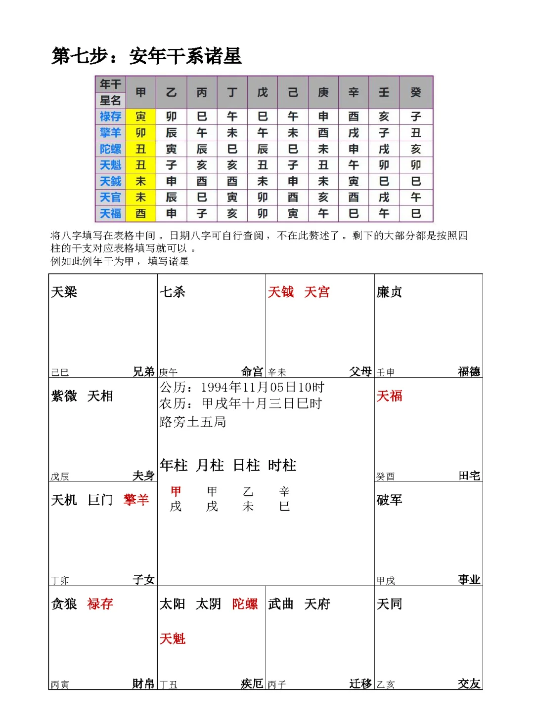 华盛免费八字排盘(问真八字免费排盘入口)
